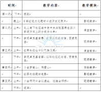 （201706）阿坝州红色教育（二）